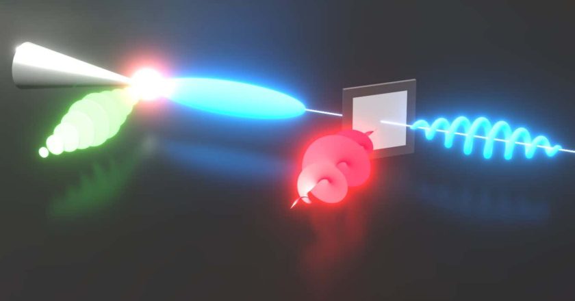 Laser helps turn an electron into a coil of mass and charge