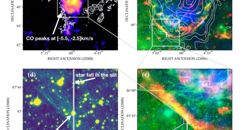 Observations investigate the connection of a supernova remnant with a nearby H II region